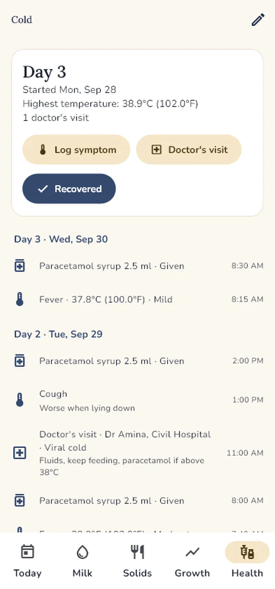 Illness page: day by day temperatures, medicine doses and a doctor's visit