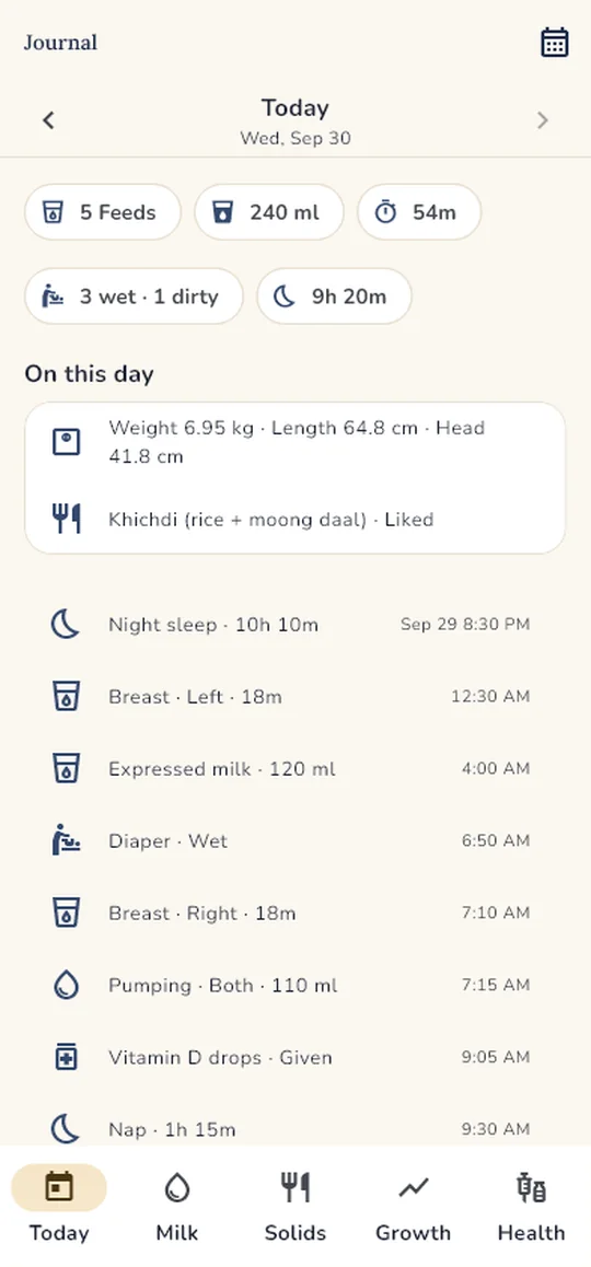 Journal: one day with its totals and every entry in order